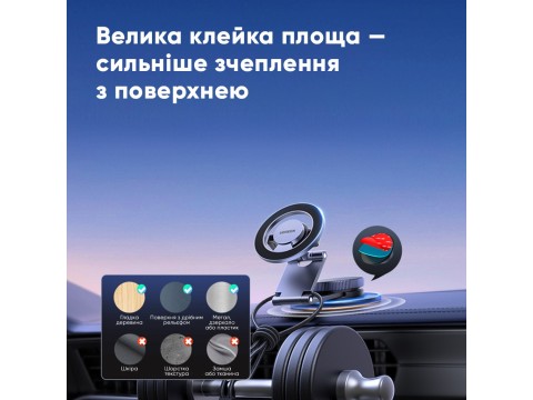 Магнітний автотримач UGREEN LP865 — комфорт і безпека під час кожної поїздки 