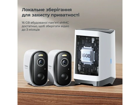 Система відеоспостереження Baseus N1 — повний контроль безпеки вашого дому