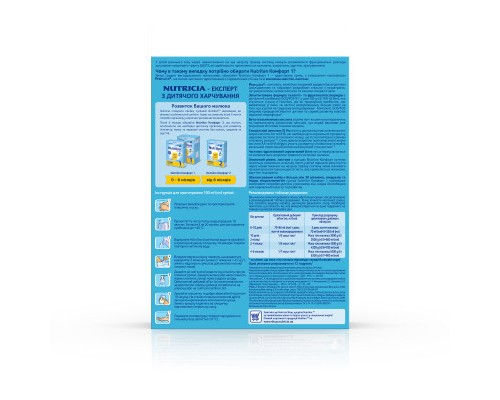 Дитяча суміш Nutrilon 1 Комфорт молочна 300 г (5900852038501)
