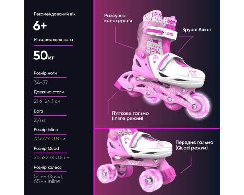 Роликові ковзани Neon Сombo Pink розмір 34-37 (NT10P4)