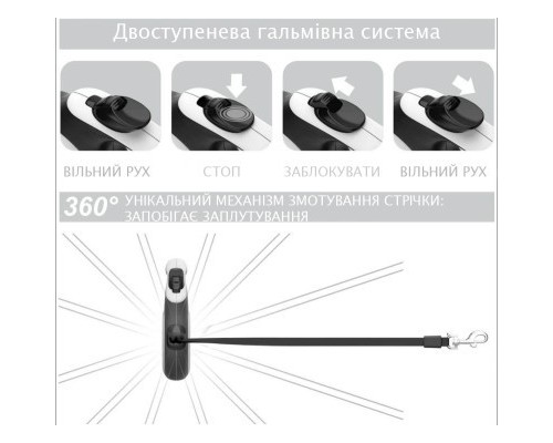 Повідок для собак WAUDOG R-leash 