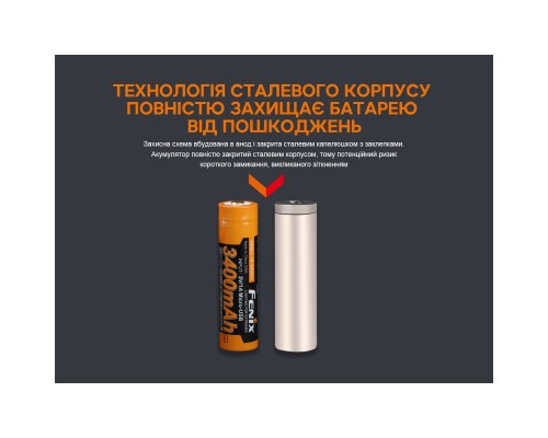 Акумулятор Fenix 18650 3400 mAh micro usb зарядка (ARB-L18-3400U) 