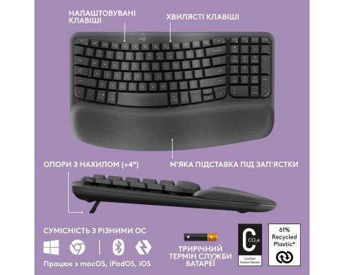 Клавіатура Logitech Wave Keys Bluetooth/Wireless Black (920-012304)