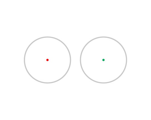 Коліматорний приціл Sigeta EasyDot 1x30 Red/Green Killflash (65710)