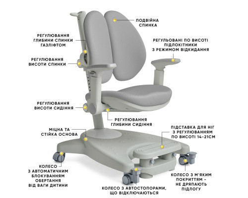 Дитяче крісло Mealux Supra Duo Plus Grey (Y-116 G)