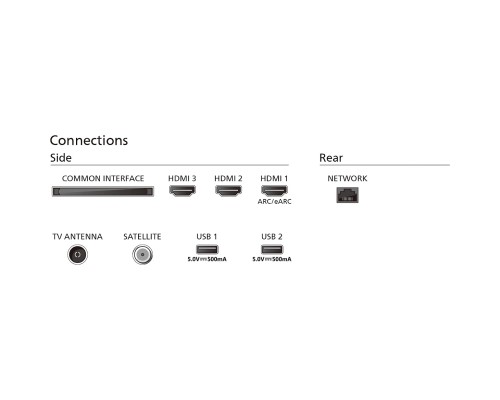 Телевізор Philips 43PUS8009/12