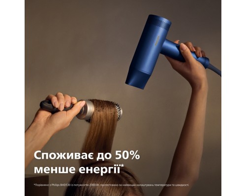 Фен Philips BHD839/00
