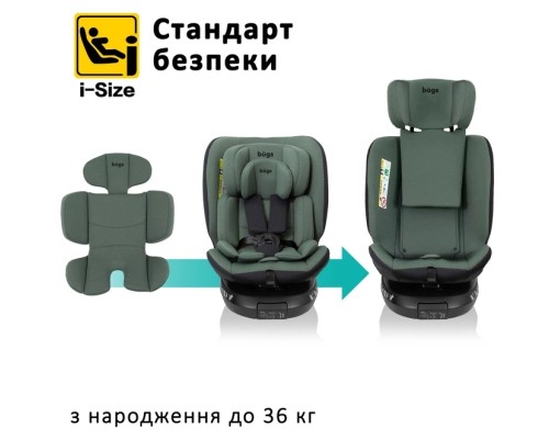 Автокрісло Bugs Aera 360 i-Size, ISOFIX, (036 кг) - Forest Pine (4823056520010)