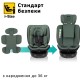 Автокрісло Bugs Aera 360 i-Size, ISOFIX, (036 кг) - Forest Pine (4823056520010)