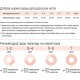 Сухий корм для кішок Home Food For sterilised з кроликом та журавлиною 400 г (4820290090033)