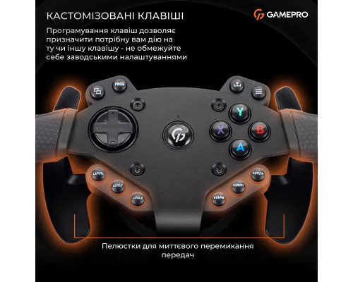 Кермо GamePro RW575PM з педалями та коробкою передач XBOXONE/PS4/PS3/PC/SWITCH (RW575PM)