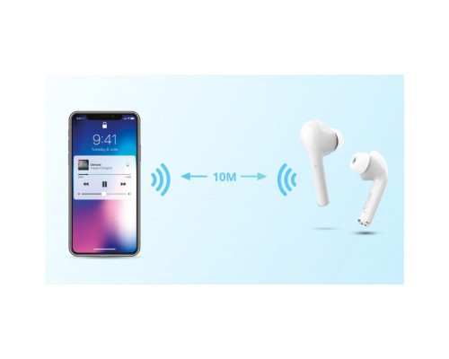 Навушники Trust Nika Touch True Wireless White (23705)