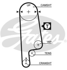 Ремінь ГРМ Gates 5232XS