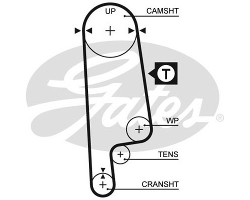 Ремінь ГРМ Gates 5232XS