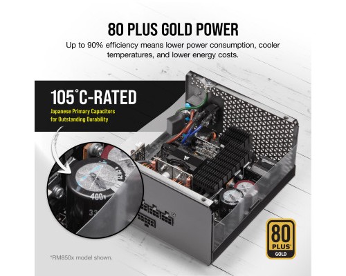 Блок живлення Corsair 1000W RM1000x (CP-9020201-EU)