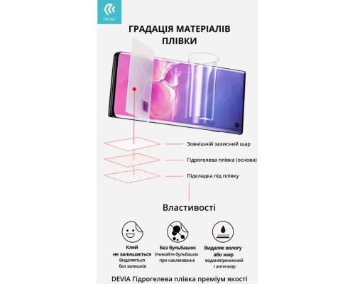 Плівка захисна Devia case friendly VIVO Y21 2021 (DV-SM-Y21U)