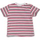 Набір дитячого одягу Breeze в полосочку (14288-74B-red)
