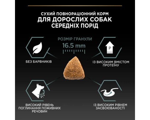 Сухий корм для собак Purina Pro Plan Medium з чутливим травленням (ягня) 3 кг (7613035214798)