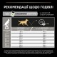 Сухий корм для собак Purina Pro Plan Medium з чутливим травленням (ягня) 3 кг (7613035214798)