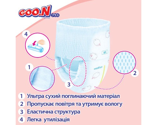 Підгузки GOO.N Plus для дітей 13-25 кг розмір XXL унісекс 56 шт (21000634-2)