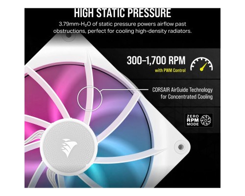 Кулер до корпусу Corsair iCUE Link RX140 RGB PWM White Dual Pack (CO-9051024-WW)