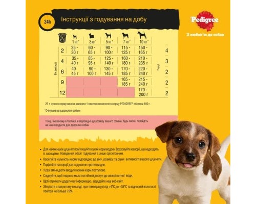 Сухий корм для собак Pedigree для цуценят малих порід з птицею та овочами 7 кг (5998749145210)