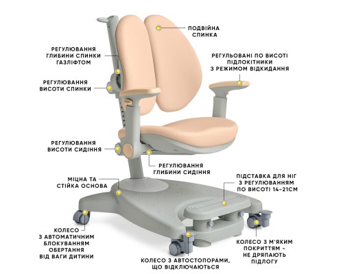 Дитяче крісло Mealux Supra Duo Plus Peach (Y-116 PG)
