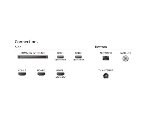 Телевізор Philips 55PUS8009/12