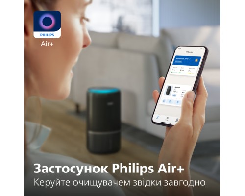 Очисник повітря Philips AC3421/13