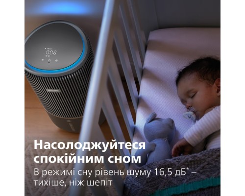 Очисник повітря Philips AC3421/13