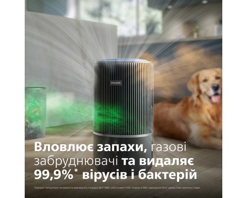 Очисник повітря Philips AC3421/13