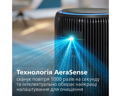 Очисник повітря Philips AC3421/13