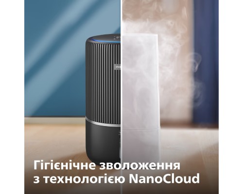 Очисник повітря Philips AC3421/13