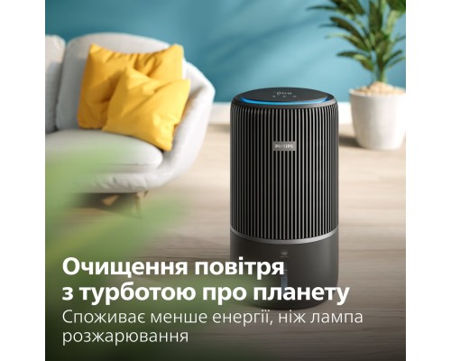 Очисник повітря Philips AC3421/13