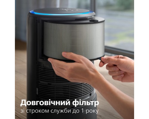 Очисник повітря Philips AC3421/13
