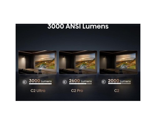 Проектор Hisense C2-ULTRA (20015101)