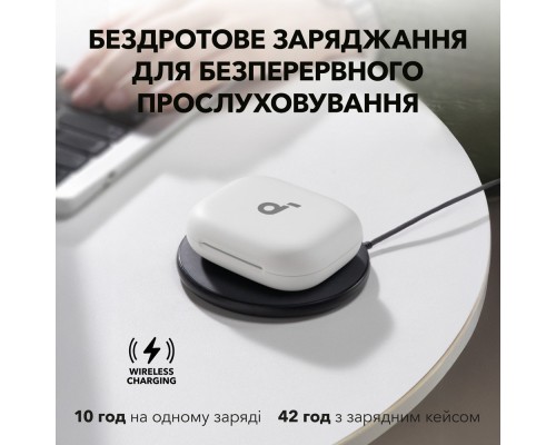 Навушники Anker SoundСore AeroFit 2 White (A3874G21)