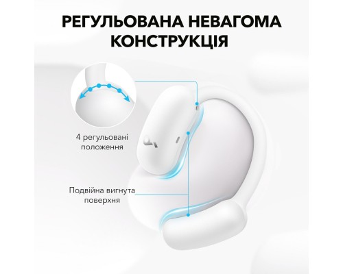 Навушники Anker SoundСore AeroFit 2 White (A3874G21)