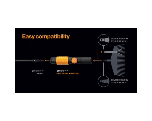 Адаптер для інструменту Fiskars Gardening QuikFit, 17.1 см, 71г (1000617)