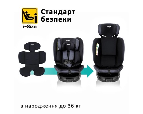 Автокрісло Bugs Aera 360 i-Size, ISOFIX, (0–36 кг) Shadow Grey (4823056520003)