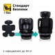 Автокрісло Bugs Aera 360 i-Size, ISOFIX, (0–36 кг) Shadow Grey (4823056520003)