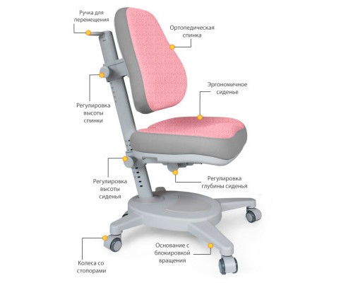 Дитяче крісло Mealux Onyx DPG (Y-110 DPG)