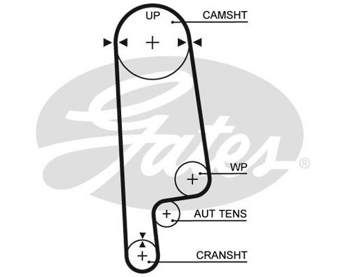 Ремінь ГРМ Gates 5234XS