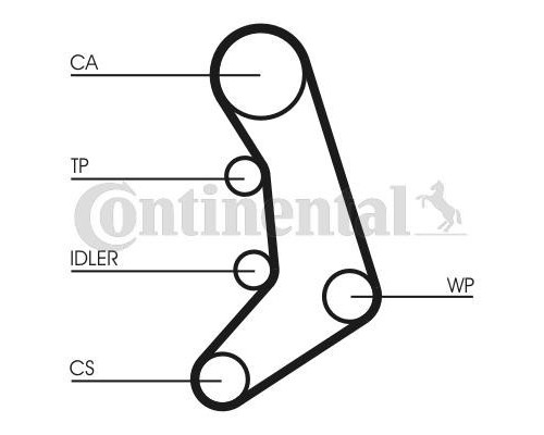 Ремінь ГРМ CONTITECH CT758