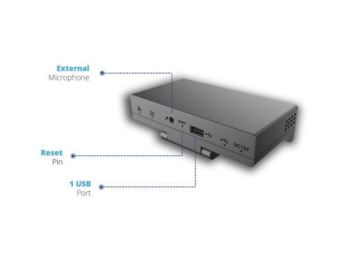 Система відеоконференції Grandstream GVC3212 Система відеоконференції Grandstream GVC3212