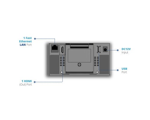Система відеоконференції Grandstream GVC3212 Система відеоконференції Grandstream GVC3212