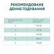Сухий корм для кішок Optimeal зі смаком телятини 700 г (4820215364683)