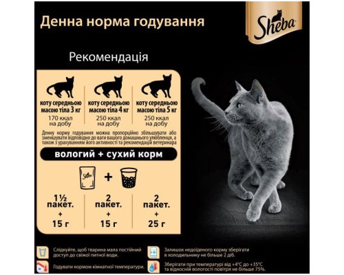 Вологий корм для кішок Sheba cig POU з домашньою птицею в соусі 85 г (4770608257293)