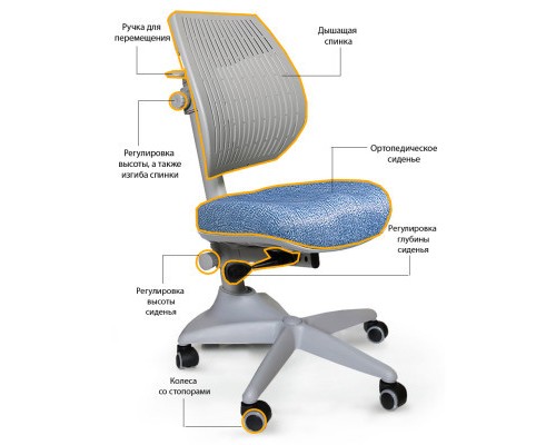 Дитяче крісло Mealux Speed Ultra J (Y-1017 J)