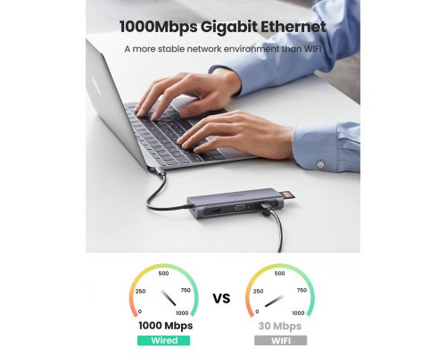 Концентратор Ugreen USB3.0 Type-C to USB 3.0x3/HDMI/VGA/RJ45/SDTF/PD CM179 gray (40873)
